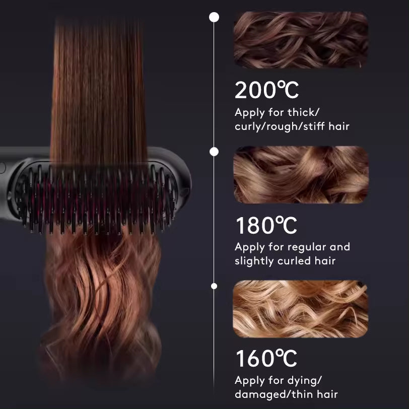 2 in 1 Glattes Haar Kamm Kabelloser Haarglätter Bürste Haar Schnellheizung Tragbarer Heißlockenwickler USB-Aufladung DamnLuxe